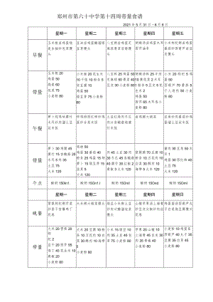 郑州市第六十中学第十四周带量食谱2021年5月31日-6月6日.docx