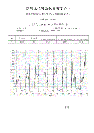苏州皖仪实验仪器有限公司.docx