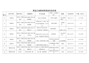 黑龙江省新闻奖报送作品目录.docx