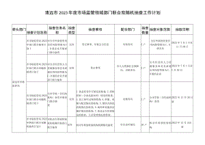 清远市2023年度市场监管领域部门联合双随机抽查工作计划.docx