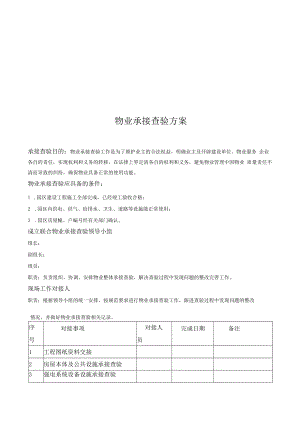物业承接查验方案.docx
