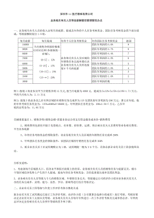 办公文档范本业务人员等级薪酬方案及晋升制度.docx