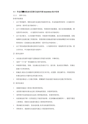 附件7.作业质量缺陷内部downtime统计标准.docx