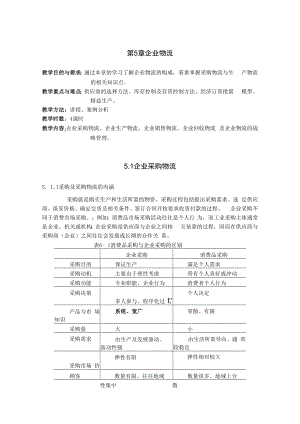 英才学院现代物流管理教案第5章企业物流.docx