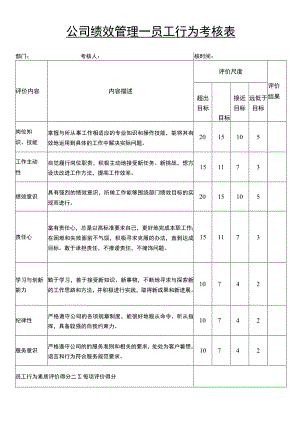 企业工厂通用一般员工行为考核表.docx