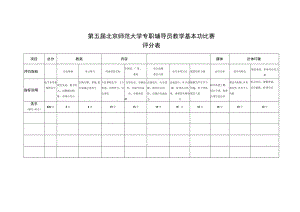 第五届北京师范大学专职辅导员教学基本功比赛评分表.docx