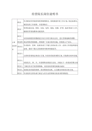 医院经营院长岗位说明书.docx