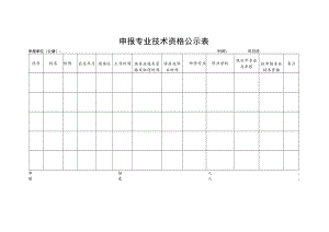 申报专业技术资格公示表.docx
