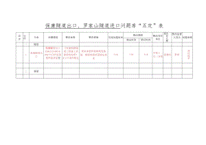 五定表保康隧道出口,罗家山隧道进口（7.21).docx