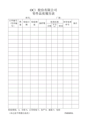 零件品质履历表工程文档范本.docx