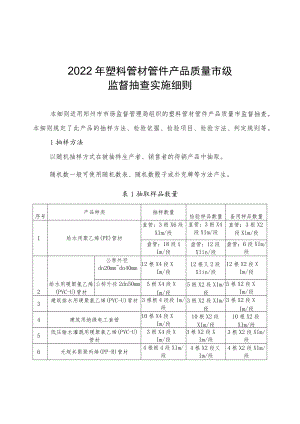 10.塑料管材管件产品质量郑州市监督抽查实施细则.docx