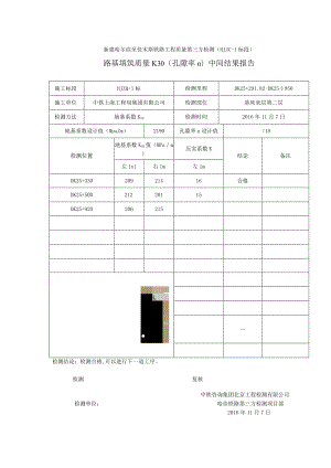 DK25+291.82-DK25+950表层二层孔隙率.docx