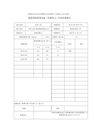 DK19+250-DK19+730表层二层孔隙率.docx