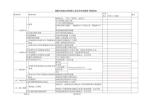 装配式混凝土结构施工安全自查表.docx