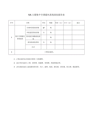 XX大厦集中空调通风系统清洗报价表.docx