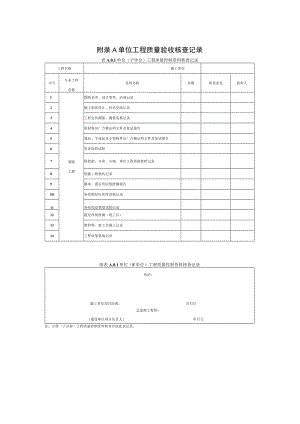 市政道路质量验收核查记录、检测、评定、回弹弯沉、平整度、抗滑、路面厚度测试方法、天然石材半成品检测.docx