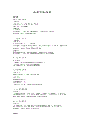 公司年度评优奖项怎么设置？.docx