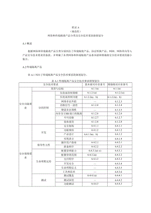 网络和终端隔离产品分类及安全技术要求级别划分、测评方法级别划分.docx