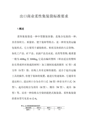 出口商业柔性集装袋标准要求docx.docx