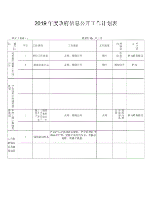 2019 年度政府信息公开工作计划表.docx