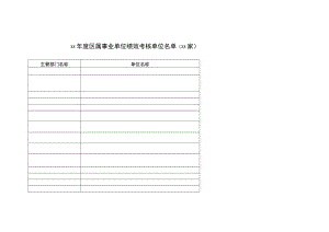 事业单位绩效考核工作实施方案（6套表）.docx