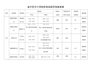 金牛区中小学校体育设施开放备案表.docx
