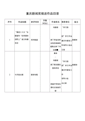 重庆新闻奖报送作品目录.docx