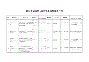 青岛市公安局2023年度随机抽查计划.docx
