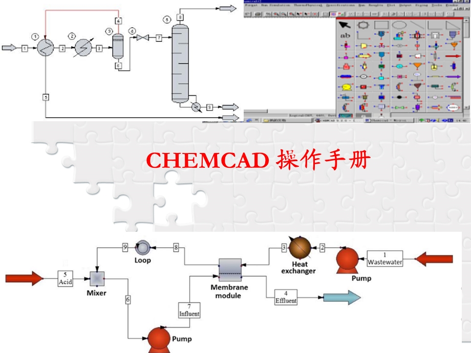 CHEMCAD操作手册.ppt_第1页