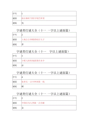 字谜类灯谜大全（十一字以上谜面篇）400多页.docx