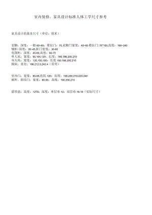 家具设计、室内装修人体工程学尺寸参考.docx