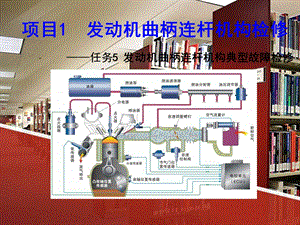 汽车发动机系统检修(张振东)项目1任务5发动机曲柄连杆机构典型故障检修.ppt