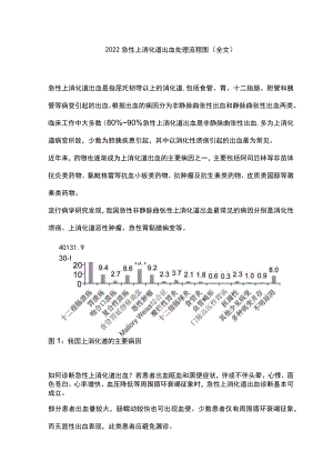 急性上消化道出血处理流程图（全文）.docx