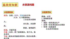 选修环境保护自然资源1.pptx