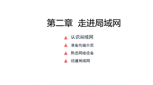 认识局域网课件.pptx