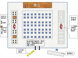 酒会平面布置图.pptx