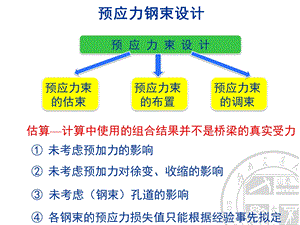 预应力钢束的估算与布置.pptx