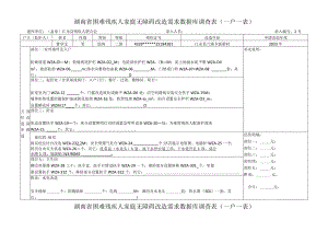 湖南省困难残疾人家庭无障碍改造需求数据库调查表一户一表.docx