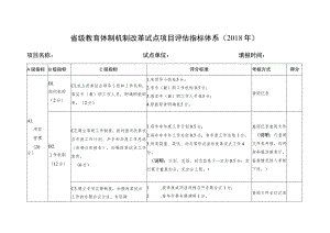 省级教育体制机制改革试点项目评估指标体系2018年.docx