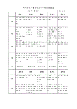 郑州市第六十中学第十一周带量食谱2021年5月10日-5月16日.docx