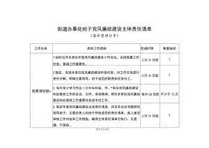 街道办事处班子党风廉政建设主体责任清单（最新分享）.docx