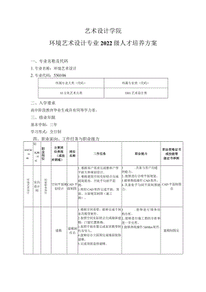 艺术设计学院-2022级大专人才培养方案-环境艺术设计专业.docx