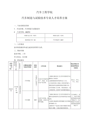 汽车工程学院-2022级专业人才培养方案--汽车制造与试验技术专业.docx