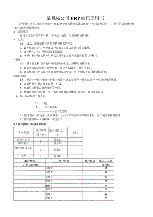 某机械公司ERP编码原则书.docx