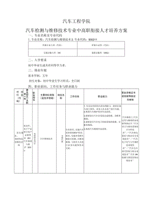 汽车工程学院 2022级中高职衔接汽车检测与维修技术专业人才培养方案.docx