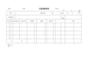 某企业出差旅费清单(doc 1页).docx