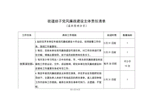 街道班子党风廉政建设主体责任清单（最新分享）.docx