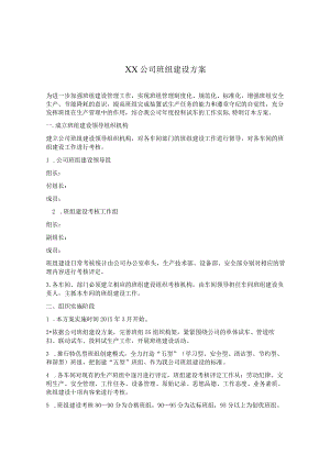 最新企业班组建设实施方案模板（10页）.docx