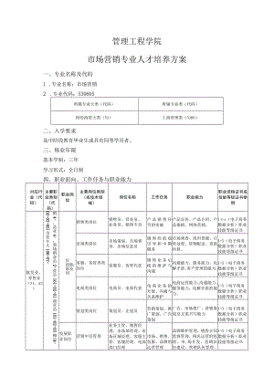 管理工程学院-2022级专业人才培养方案-市场营销专业.docx