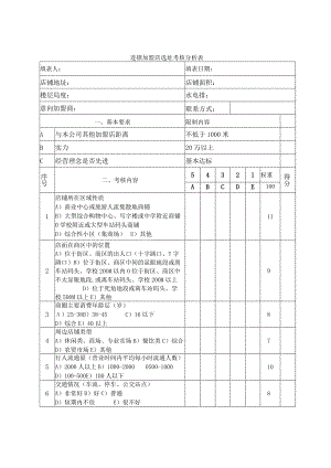 餐饮连锁加盟店选址考核分析表.docx